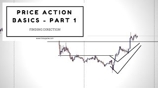 Price action trading forex youtube Price action trading forex youtube