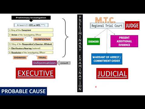 READ WITH ME: Rules of Criminal Procedure - Rule 112  (Sections 5 & 7)