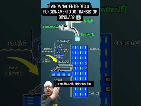 TRANSISTOR BIPOLAR - COMO FUNCIONA? Eletronica Facil