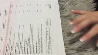 Stitch Fix, Fashom, Wantables, and Mix and Match compared