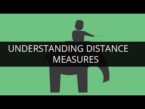 Understanding Distance Measures in Apache Mahout | Edureka