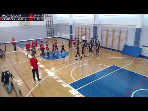 1.4.2023., PH MALA, GRUPA A, HAOK MLADOST - OK RIBOLA KAŠTELA