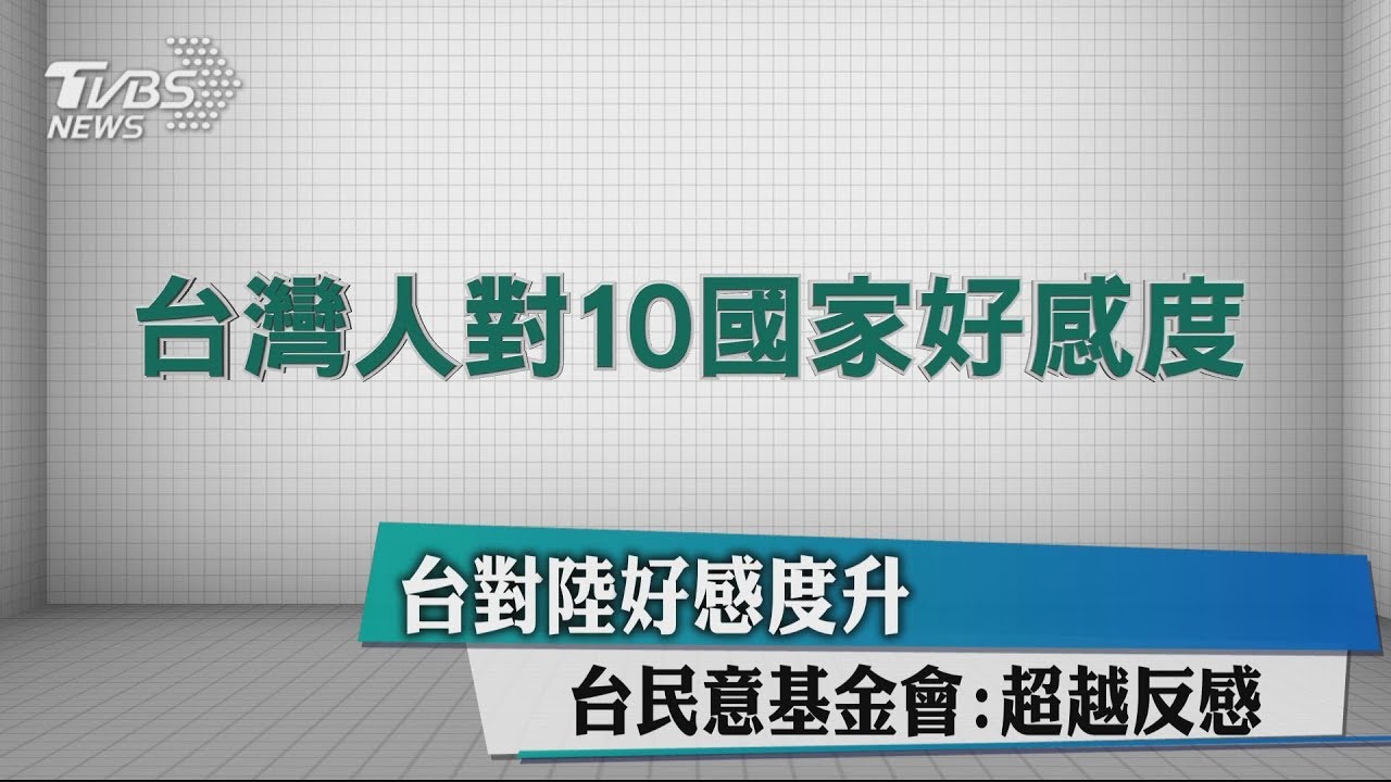 台對陸好感度升 台民意基金會:超越反感