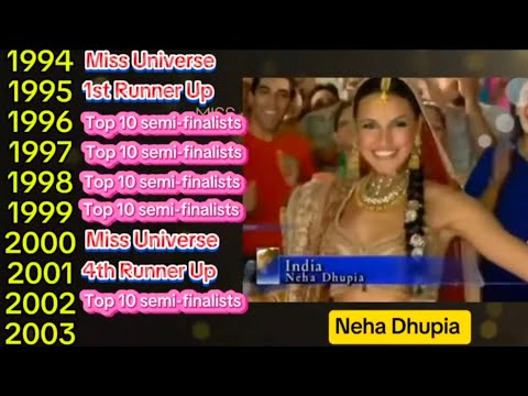 All Indian delegates in Miss Universe 1952-2025 transformation 🔥