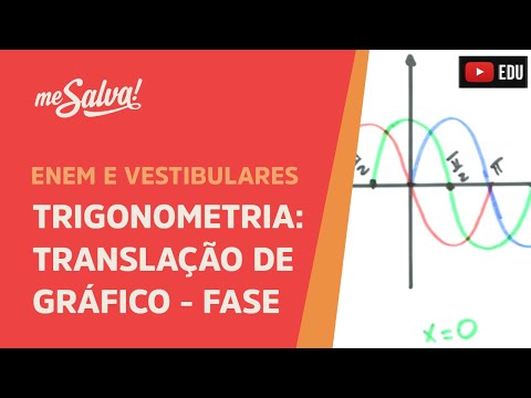 Me Salva! TRG21 - Trigonometria - Translações de gráficos trigonométricos - Fase