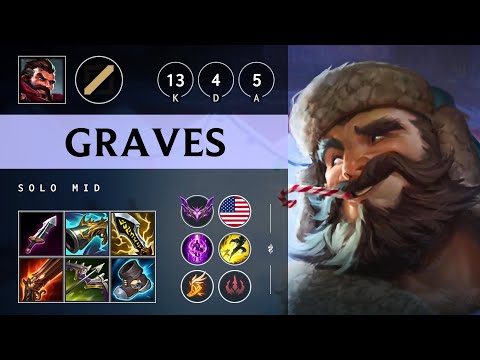 Graves Mid vs Twisted Fate: Quadra Kill, Dominating - NA Master Patch 14.23