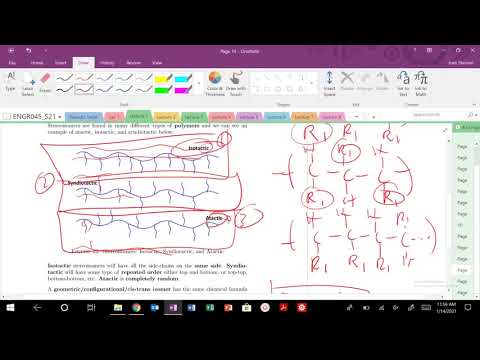 Materials Science Isomers, Conformers, Stereoisomers, and Rotational Isomeric States