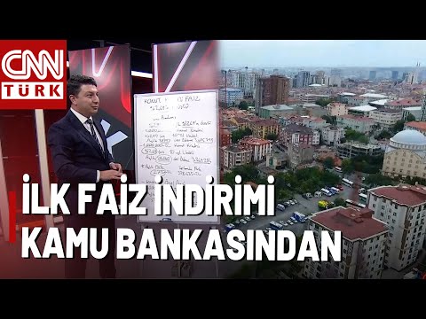 Attention Home Buyers! What are the New Mortgage Loan Rates?