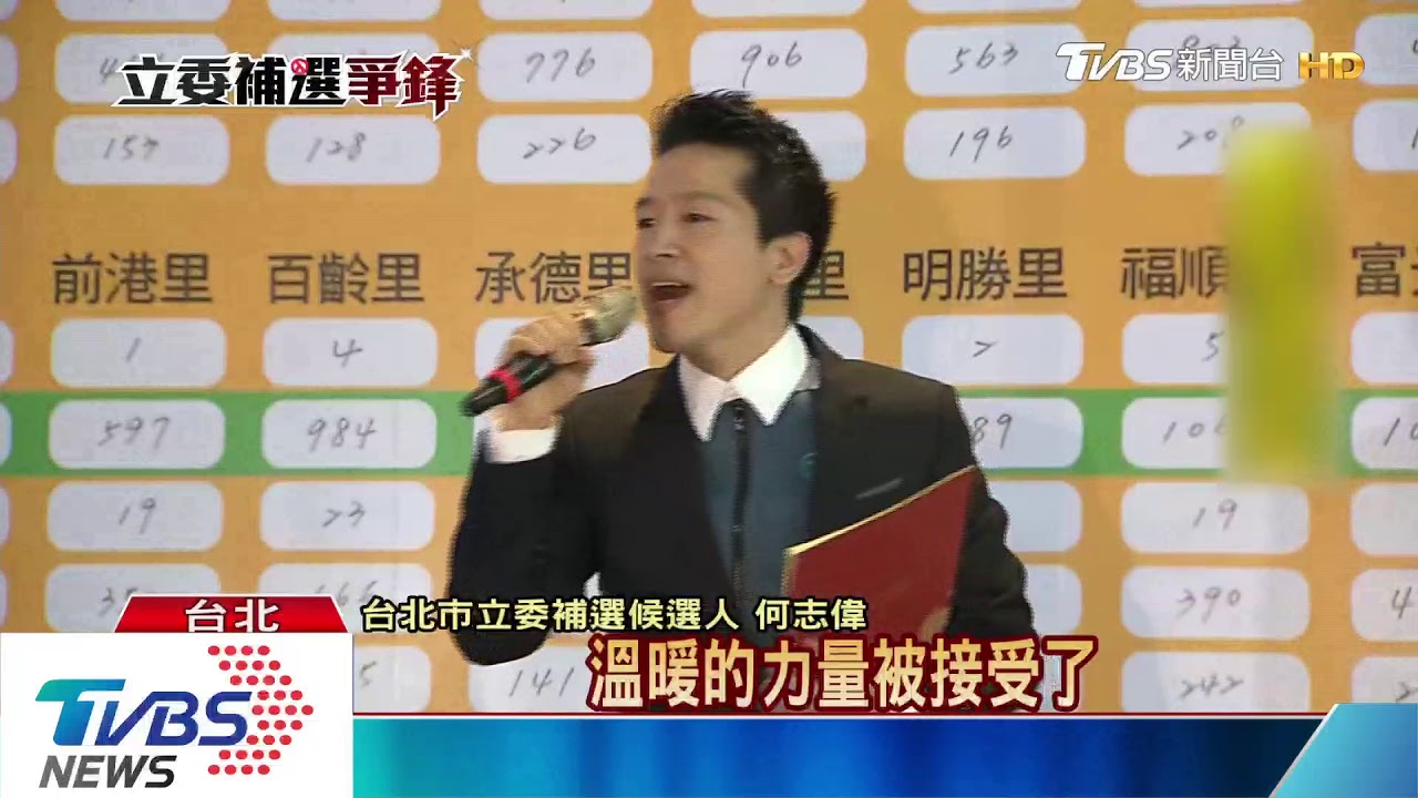 2020前哨戰！北市立委補選　綠營何志偉當選