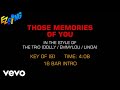 Dolly Parton, Emmylou Harris & Linda Ronstadt - Those Memories Of You (Karaoke)