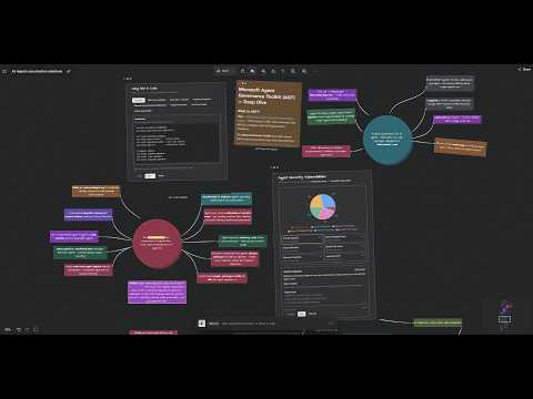 Dim0 video preview