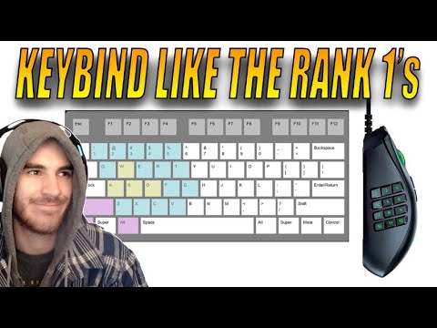 How to Control Your Character Like Your Own Body | WoW PvP / Arena Keybinding Guide