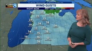 Storm Team 8 Forecast, 6 p.m., 082426