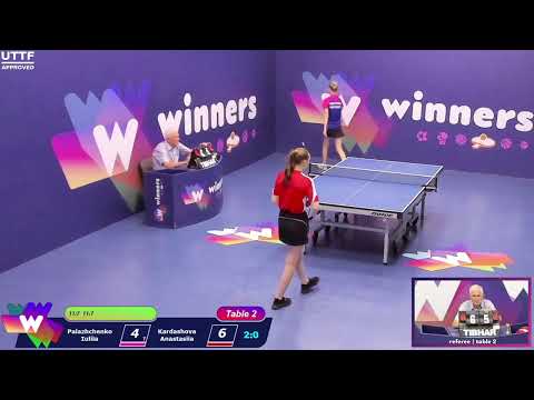 Winners League  24.07.21  Palazhchenko Iuliia Kardashova Anastasiia   20:30