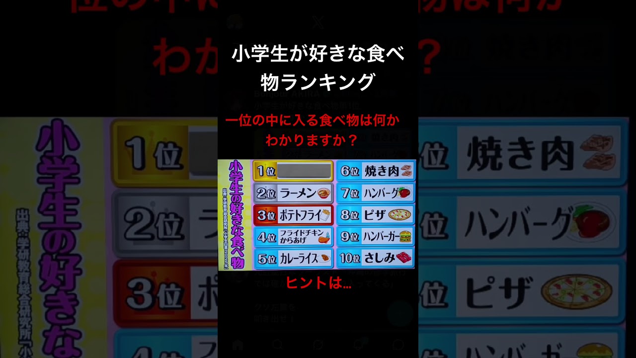 小学生が好きな食べ物ランキング