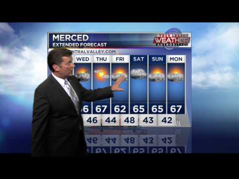 Merced Weather 15 Day Forecast