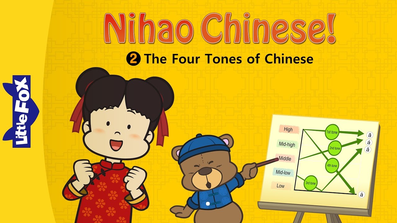 Khởi động - 4 thanh điệu trong tiếng Trung
