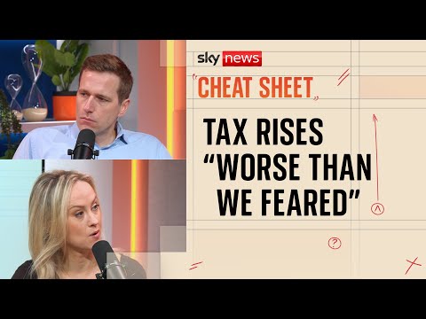 Mornings With Ridge & Frost and Sky News