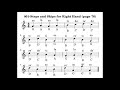 001-Steps and Skips for Right Hand (page 76) music sheet