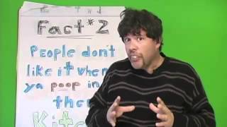 Todd Falcone as Buzzy Boxer- What Not to do on Facebook