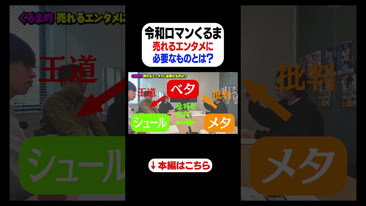 【令和ロマン・くるま】売れるエンタメに必要なものとは？