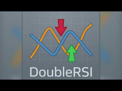 Video DoubleRSI Signal