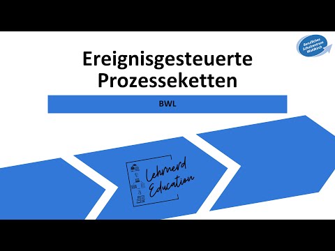 Ereignisgesteuerte Prozessketten