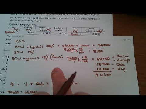 GRAAD 11 EN 12 REKENINGKUNDE - BTW - Kontantontvangstejoernaal