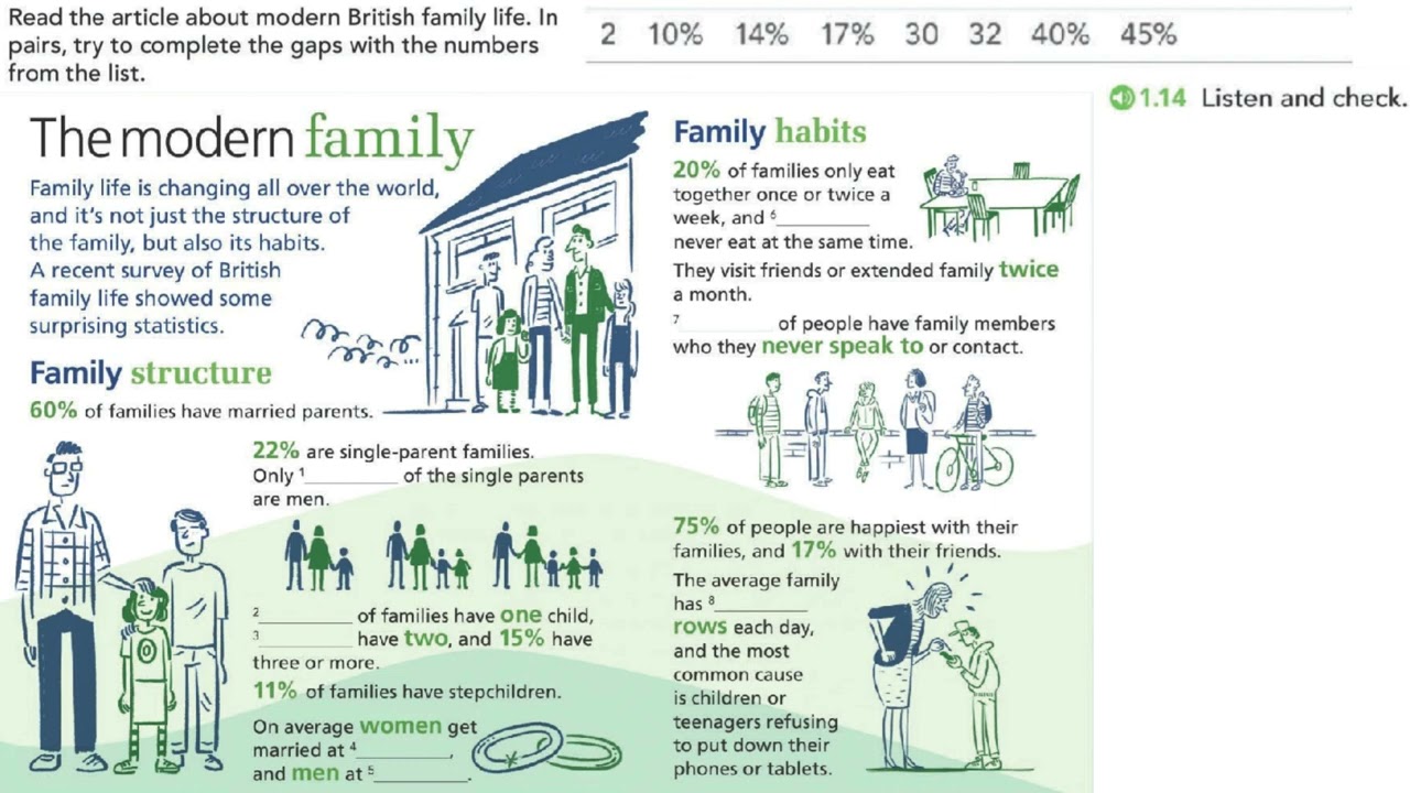 English File intermediate 4th edition SB_1.14