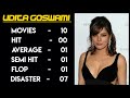 Udita Goswami Movies List Hit Flop Movies Box Office Analyzation