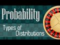 Probability Types Of Distributions