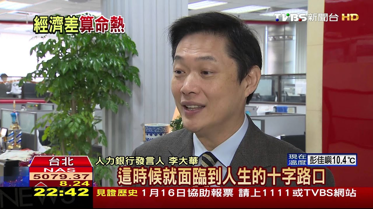 年輕人信風水占星　低薪轉職徬徨求神明