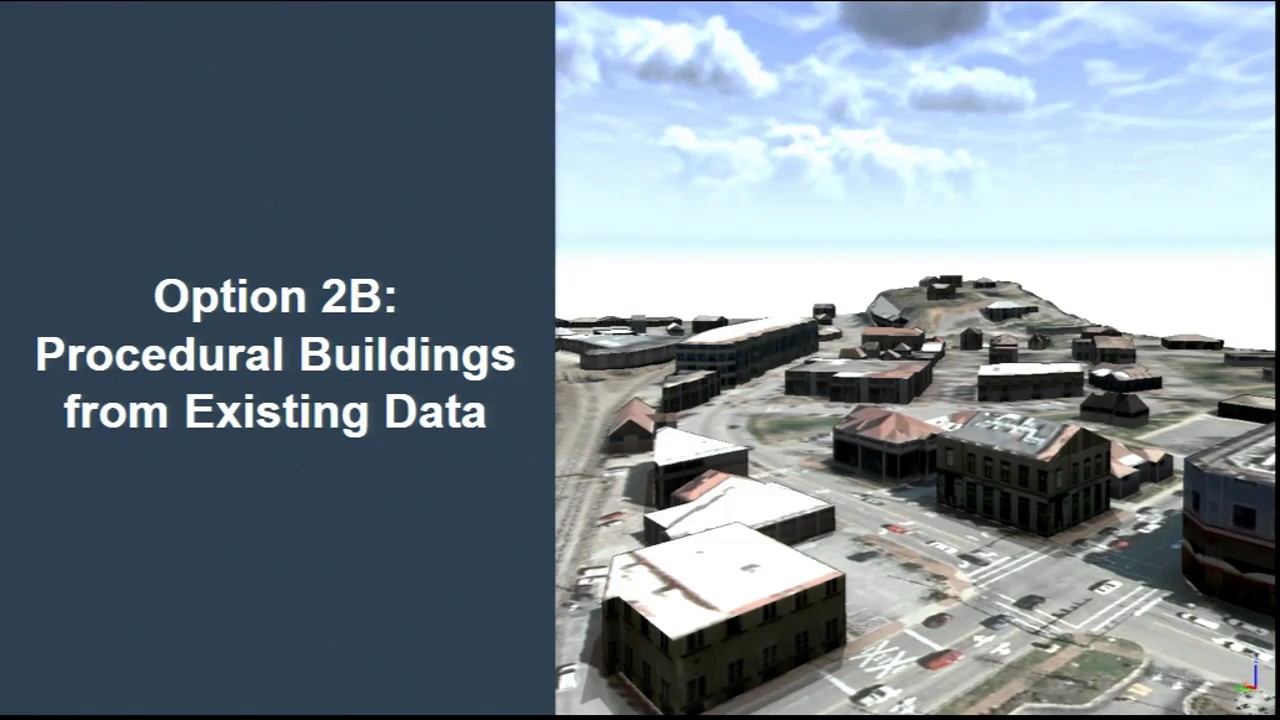 GIS For Flood Risk And Climate Change Applications