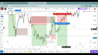 PROFITABLE STRATEGIES AND BACK TESTING 3