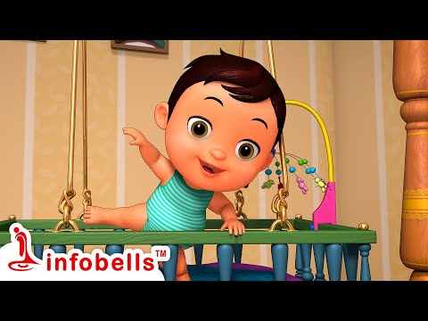 Papayi Kannulu Kaluva Rekulu | Telugu Rhymes ad Baby Songs | Infobells