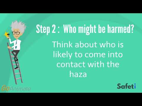 Risk Assessment 5 Steps | QUICKLY! 😅