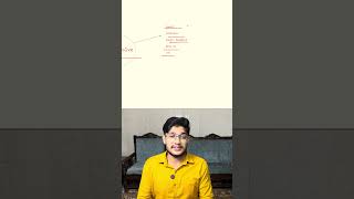 In AI, Your Real Job Is Problem Solving