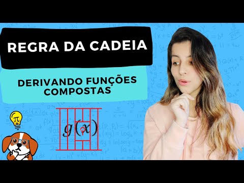 When to Use the Chain Rule | Calculus 1