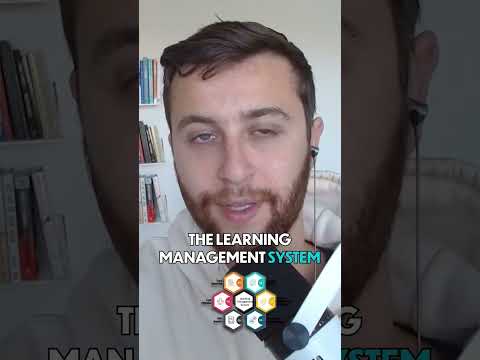 Create an Internal Wikipedia for Your Business #shorts #businessmastery #wikipedia #systems #scale