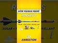 Hamas Rocket How Are Hamas Rockets Made Against Israel Science Israel Gaza