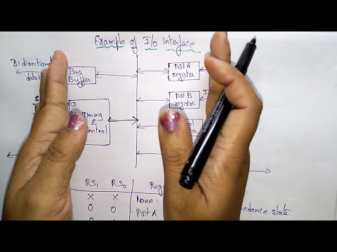 Binary coded decimal | BCD | COA| Lec 1| Bhanu Priya