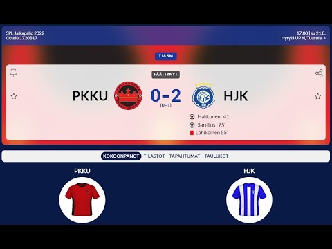 T18 SM: PKKU - HJK