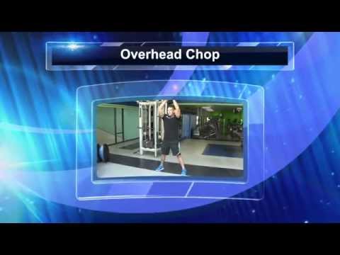Overhead Chop Technique.  CutFIt
