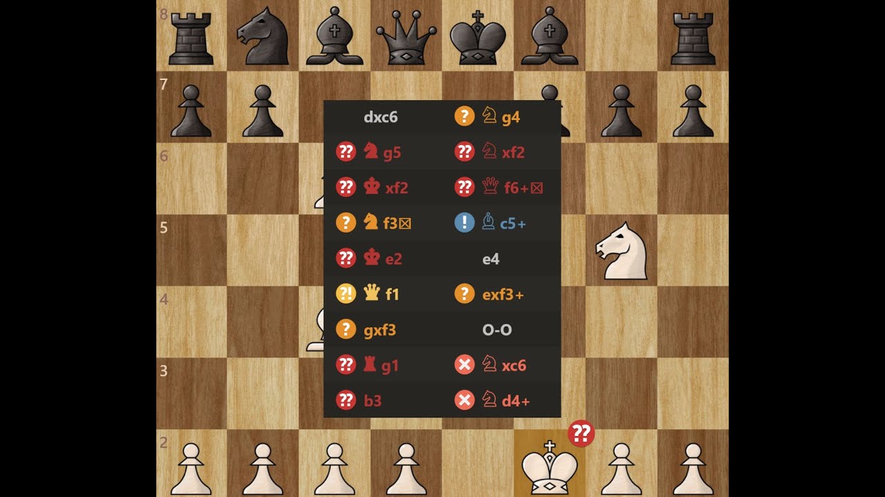 Lowest accuracy chess ever