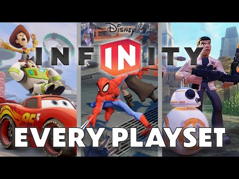 EVERY Disney Infinity Playset In 2026...