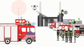 Logistiek en ondersteuning