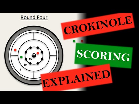 Crokinole Scoring Explained for Beginners
