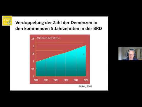 Vortrag von PD Dr. Alexander Rösler zur Auftaktveranstaltung des Demenz Ankers Bergedorf am 1.6.2021