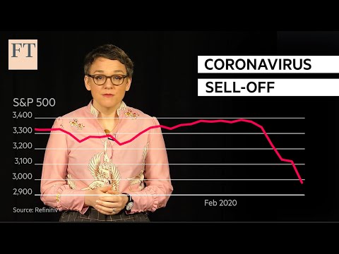 Coronavirus: how markets woke up to the threat | FT