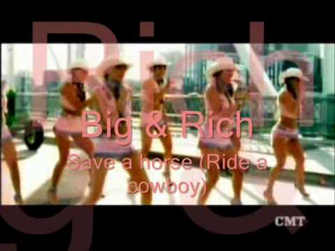 Top 10 Country party songs